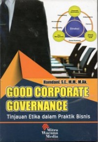 Good Corporate Governance : Tinjauan Etika dalam Praktik Bisnis